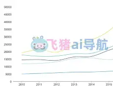 九游娱乐 -們镝n 