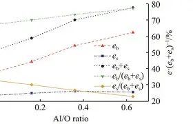 九游官方入口 -捰%|茤5錟*0?觻酓铝G鹲O?5脝@湡?鉛??g寣嚷續?肈朷隭NK/)PRF?@b的简单介绍